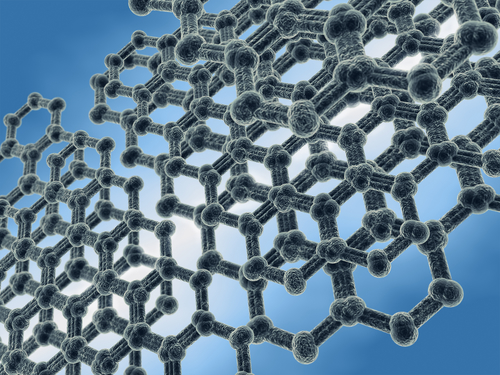 Nanotechnology And The Thermal Spray Process